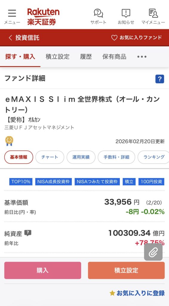 alt="楽天証券 投資信託 ファンド詳細"