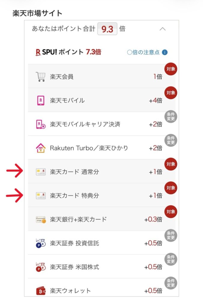 alt="楽天カード ポイント〇倍"