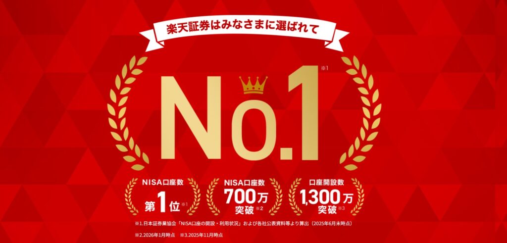 alt="楽天証券　口座開設　トップページ　2026年"